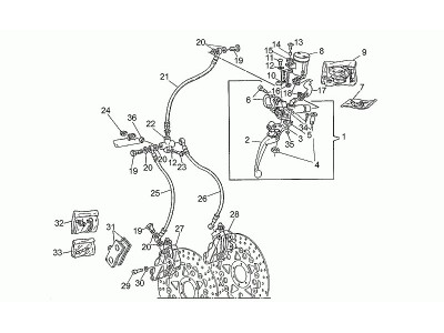 Σύστημα πέδησης εμπρός